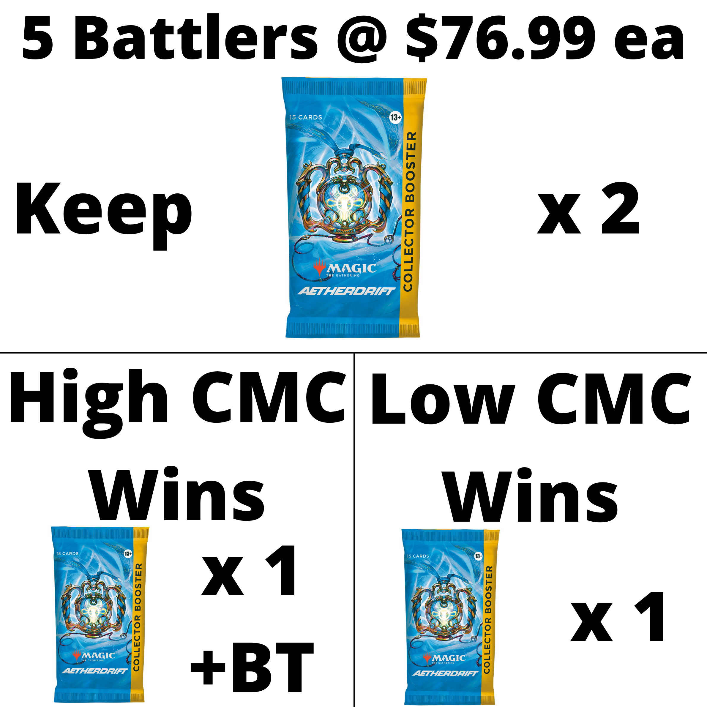 Aetherdrift collector battle details