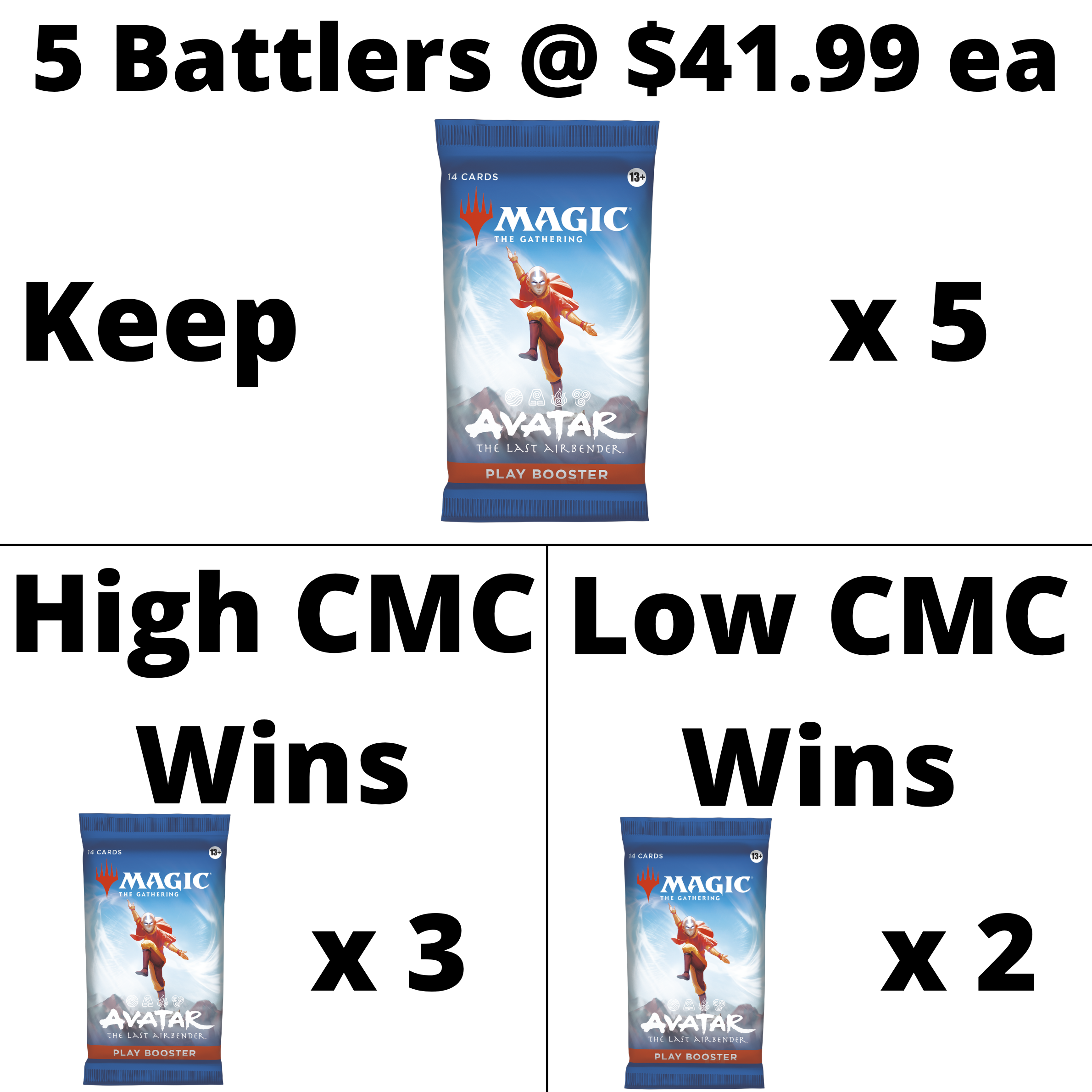 Avatar The Last Airbender Play Battle details