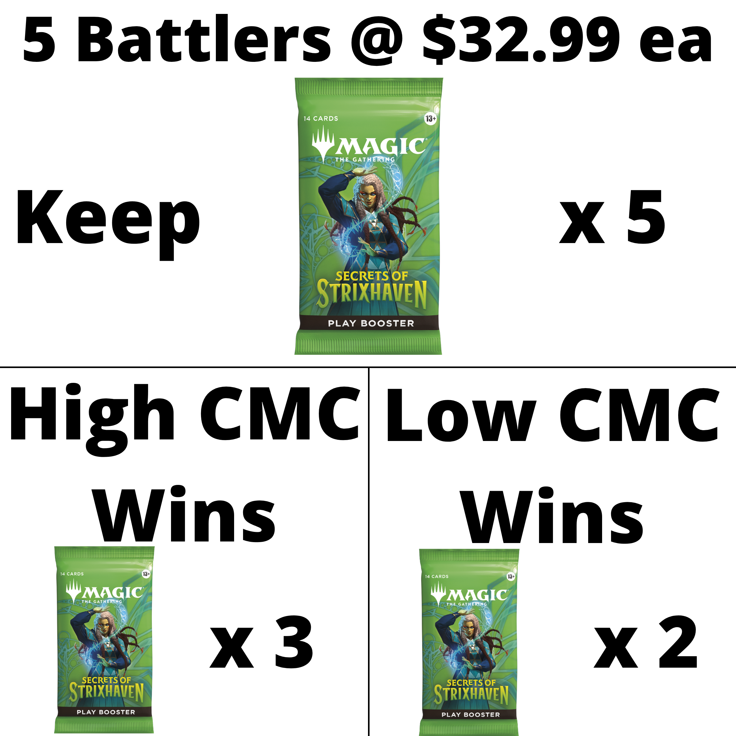 Cothern Cards Live - Rip And Ship Battles