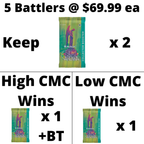 Streets of New Capenna Collector Battle Details