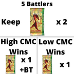 The Hobbit Collector Battle Details