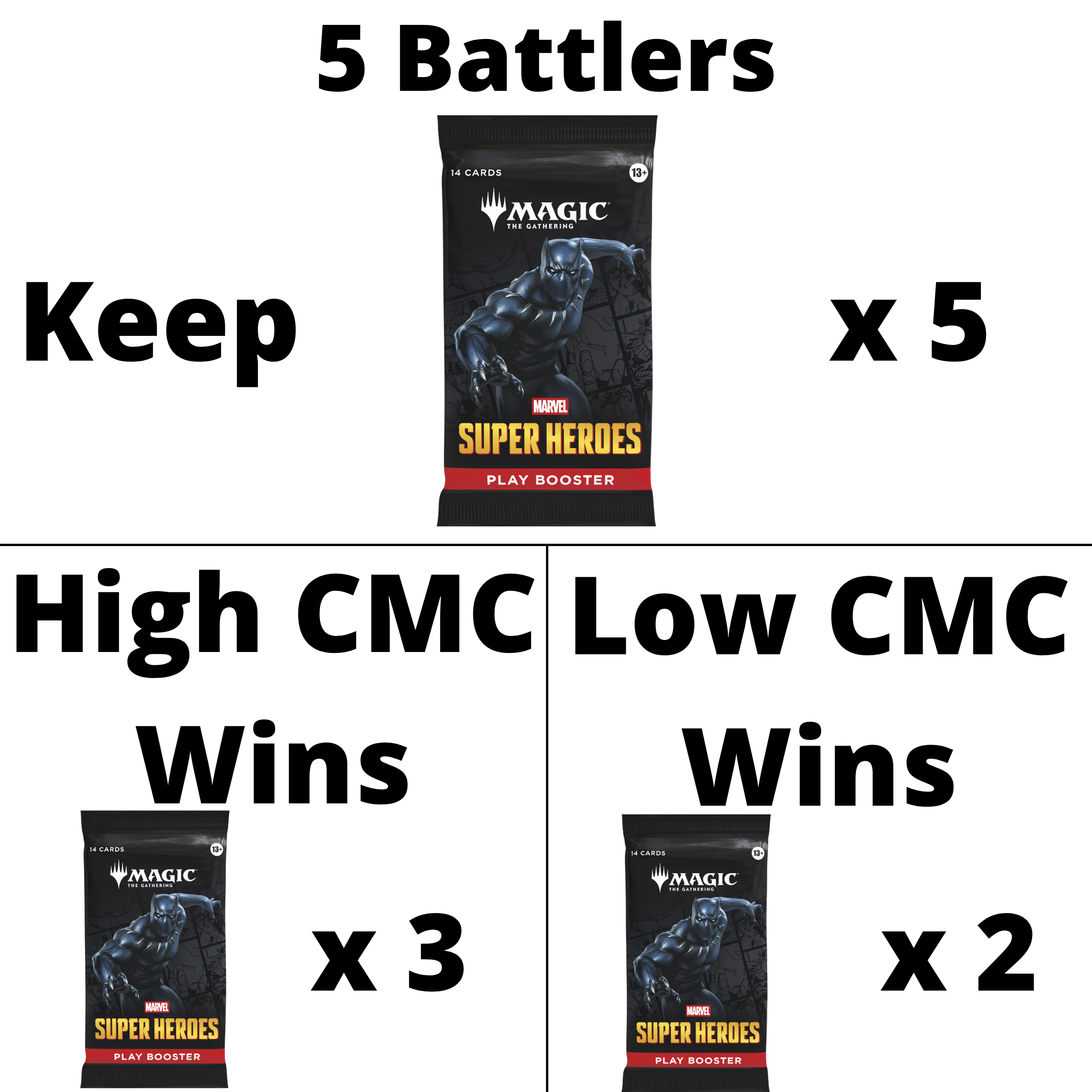Marvel Super Heroes Play Battle details