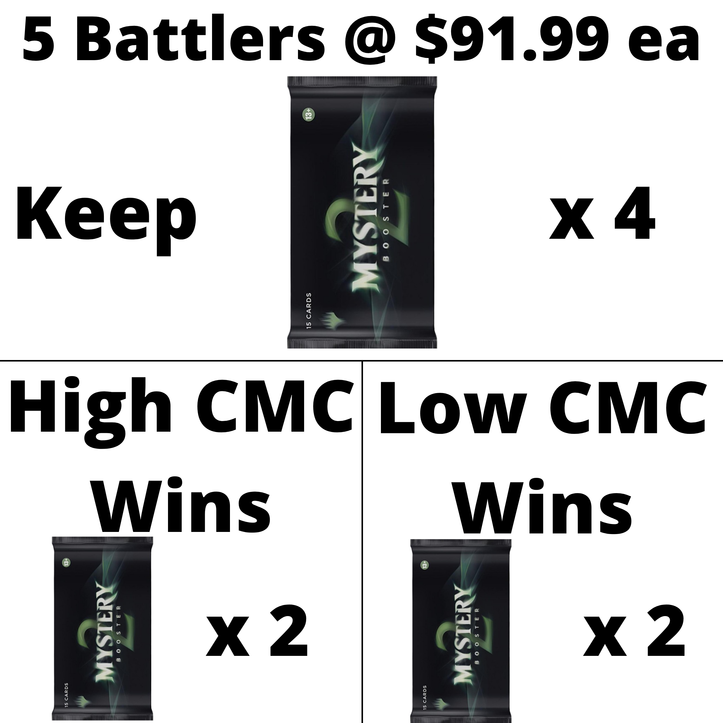 Mystery Booster 2 Battle Packs