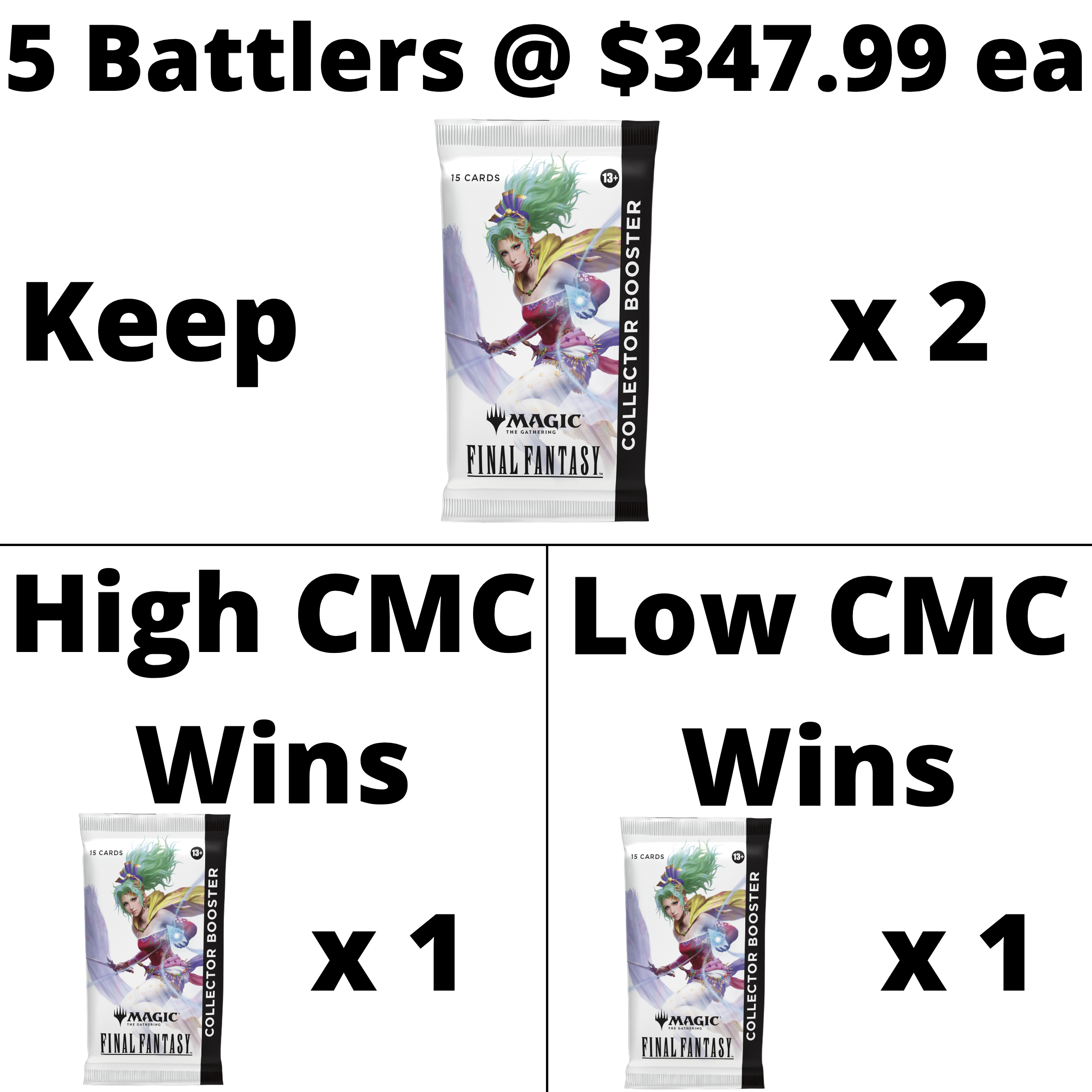 Final Fantasy Collector Battle Details