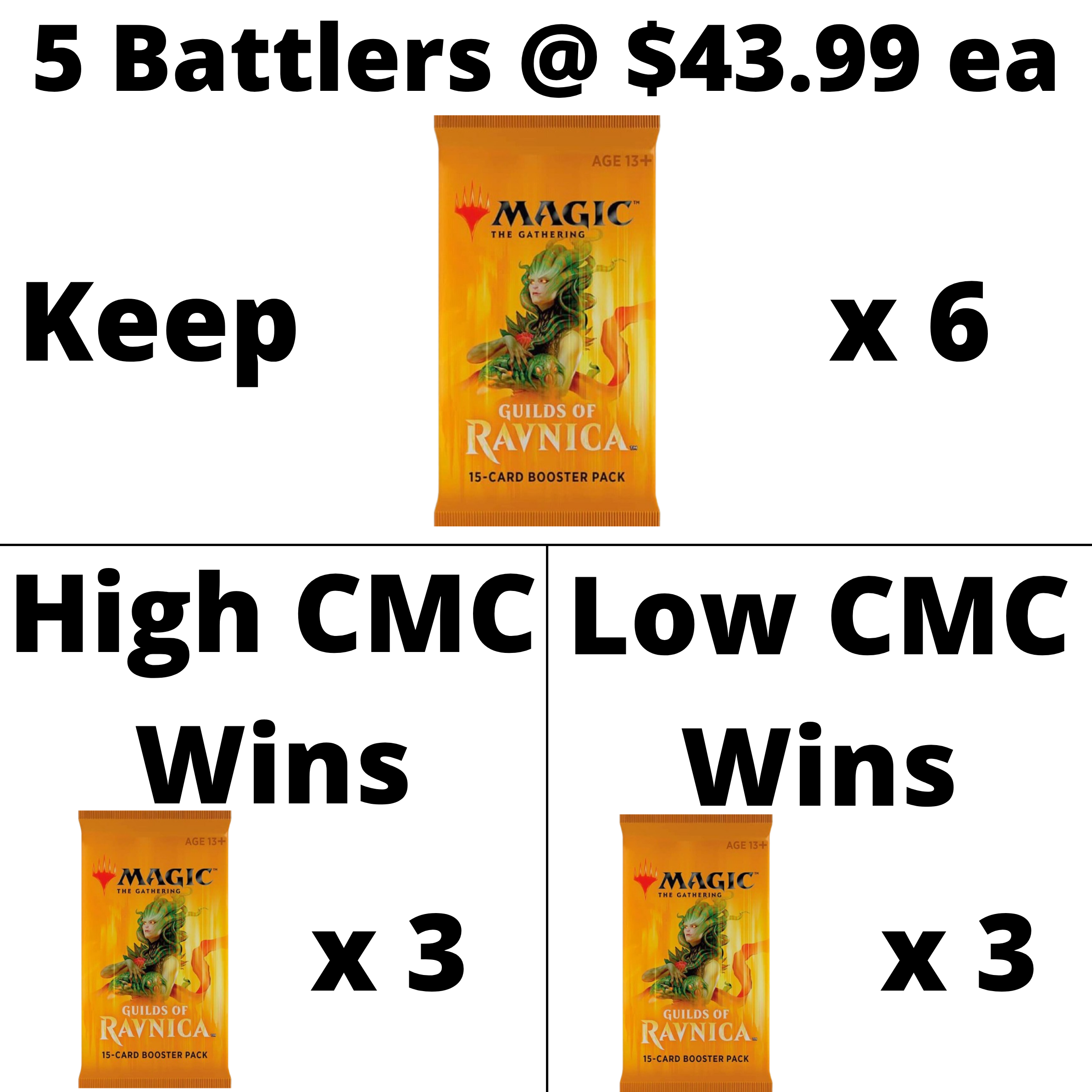 Guilds of Ravnica battle details