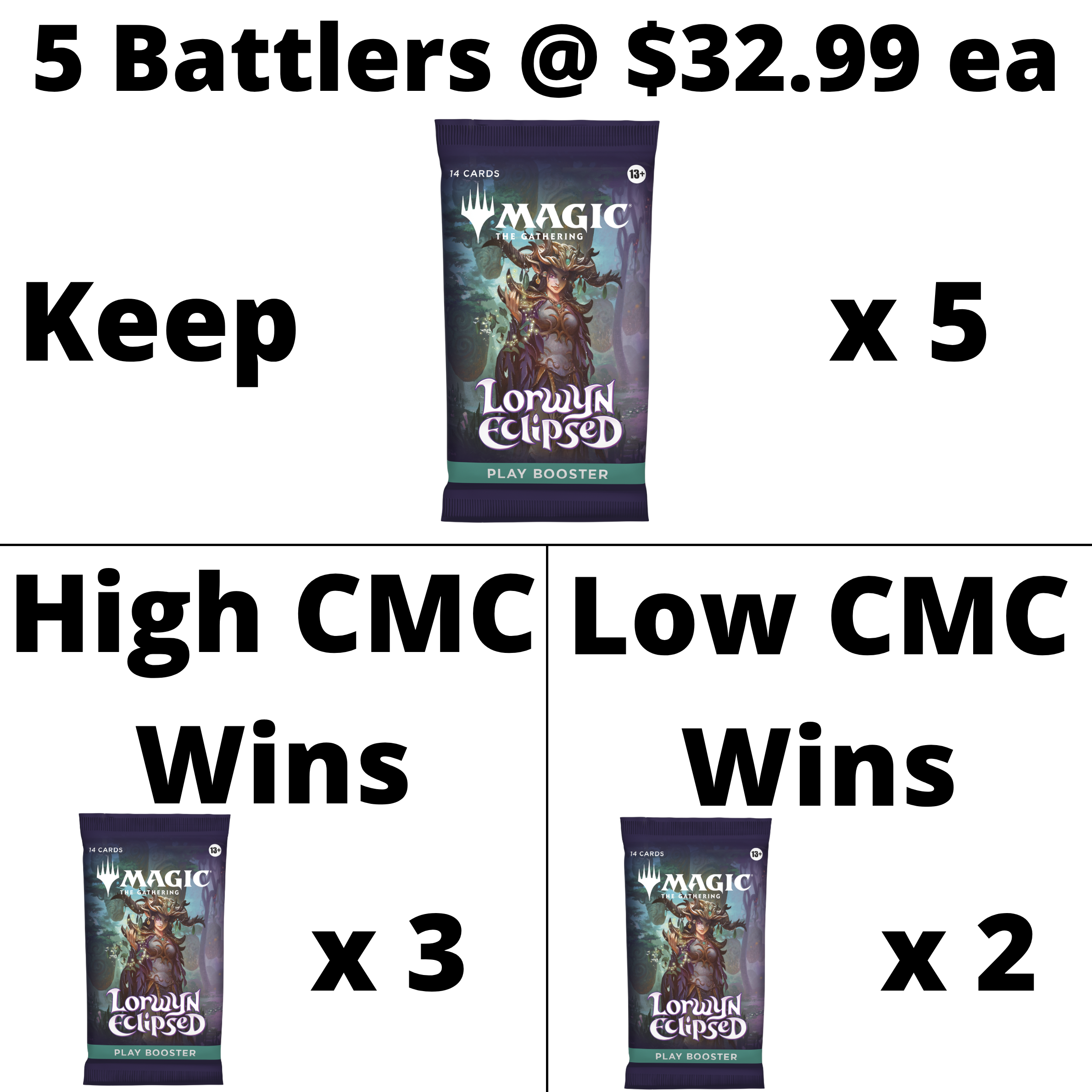 Lorwyn Eclipsed Play Battle with booster pack images