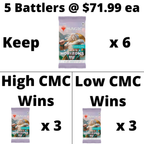 Modern Horizons 3 Play Battle Image