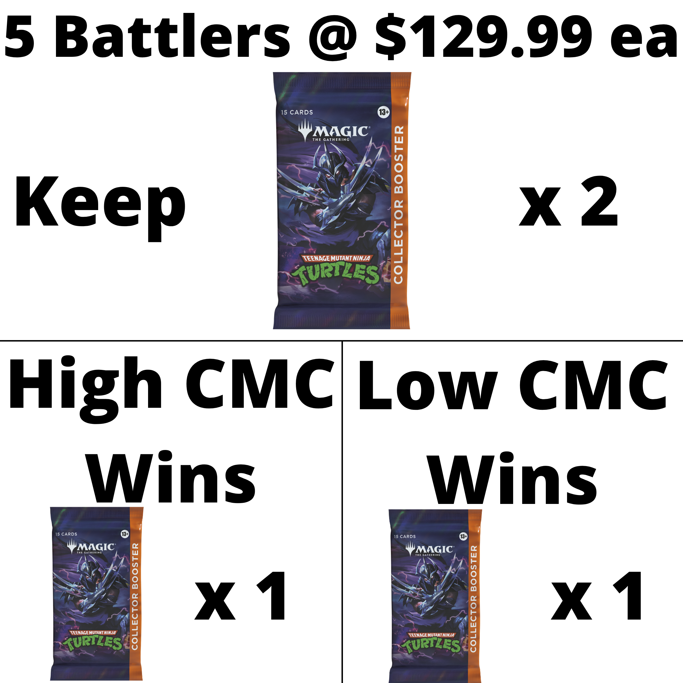 teenage mutant ninja turtles collector battle