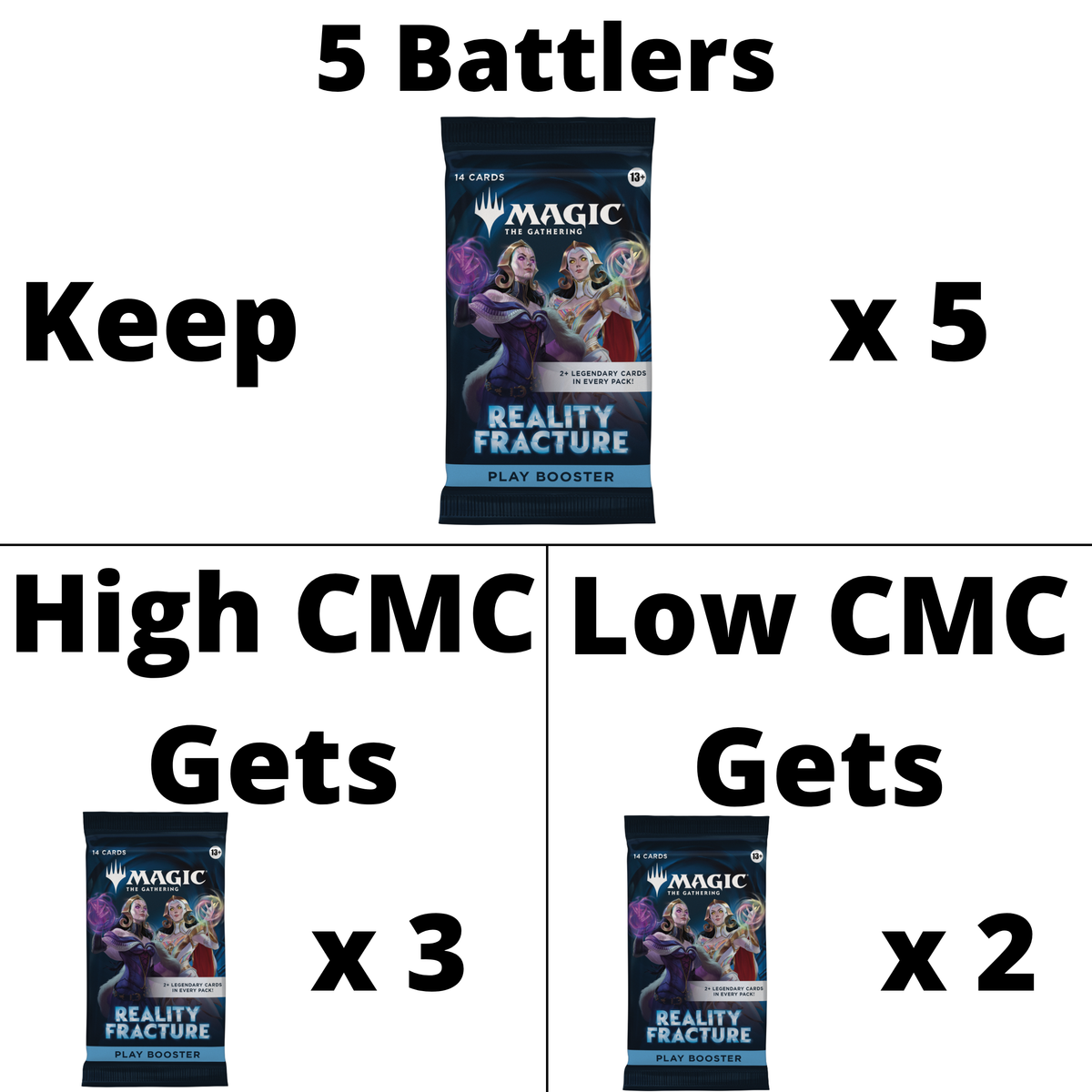 Reality Fracture - Play Battle Details