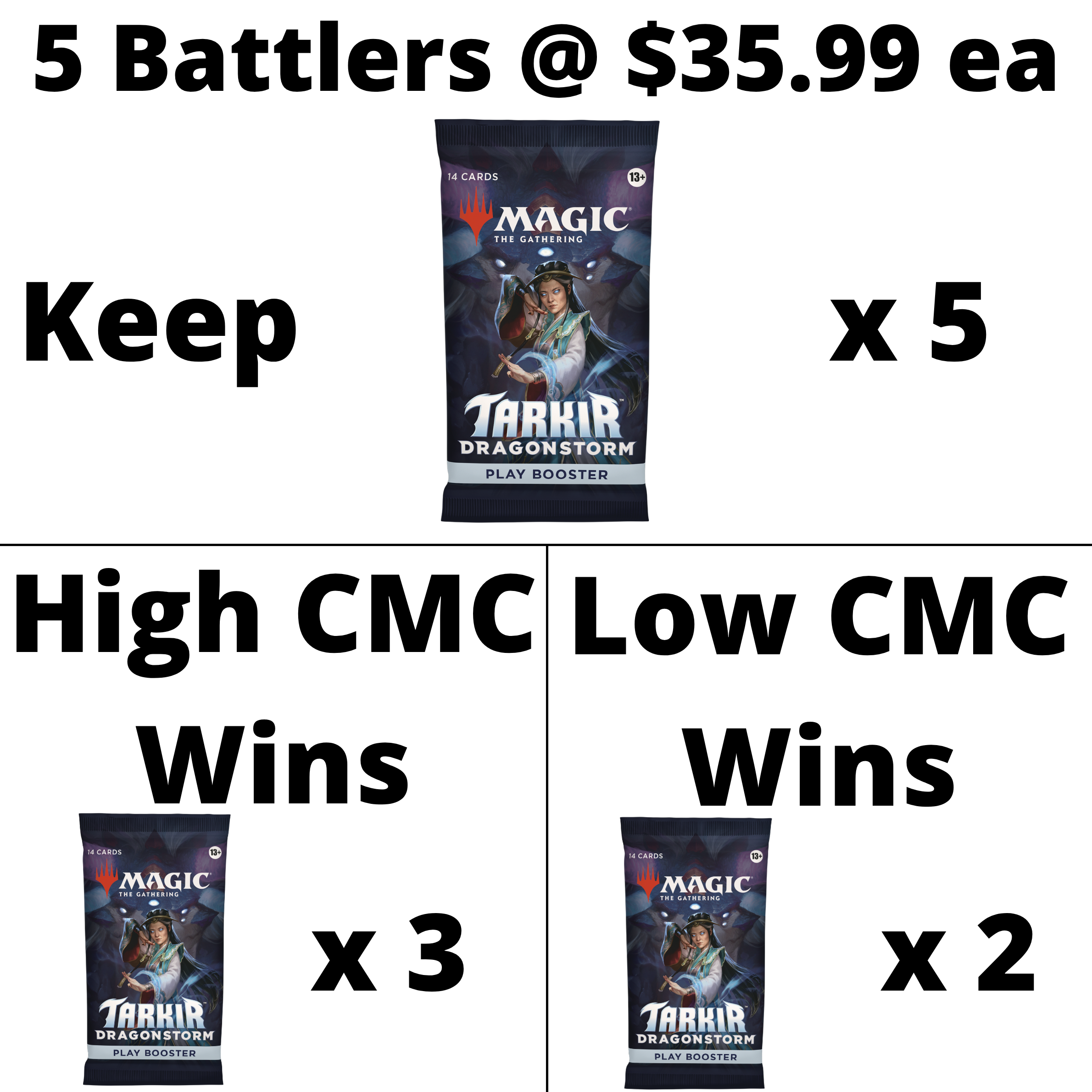 Tarkir Dragonstorm Play Battle Details