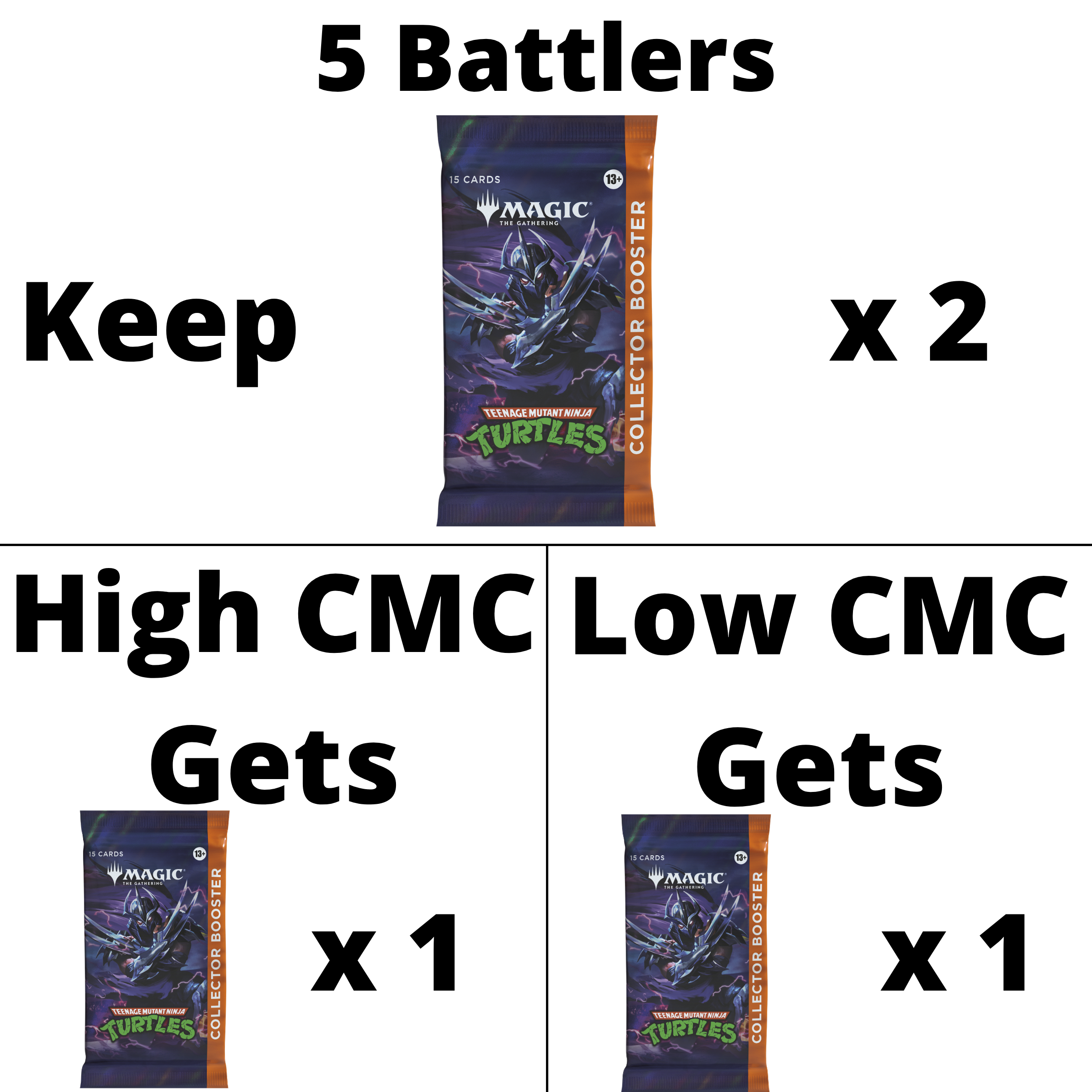 teenage mutant ninja turtles collector battle details