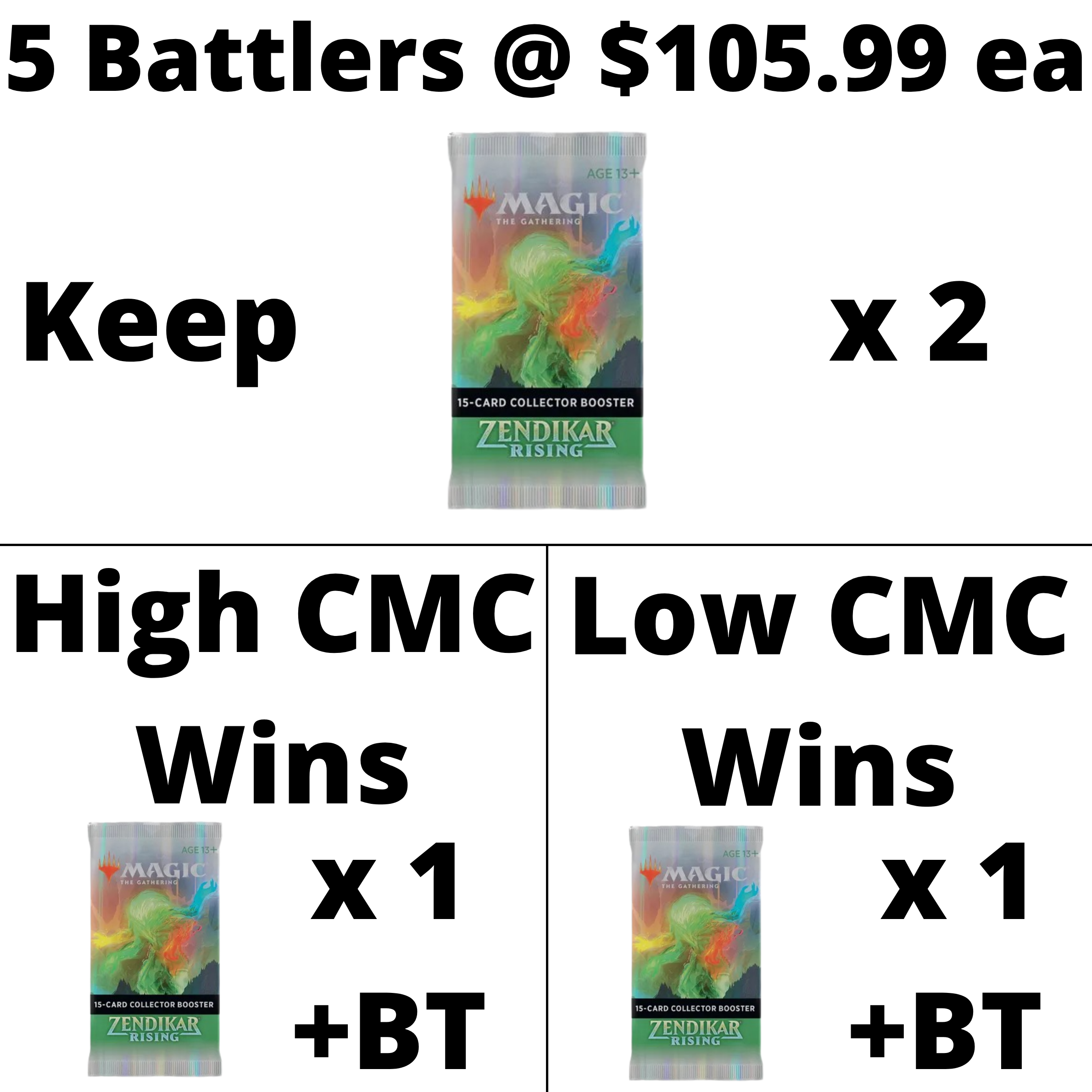 Cothern Cards Live - Rip And Ship Battles